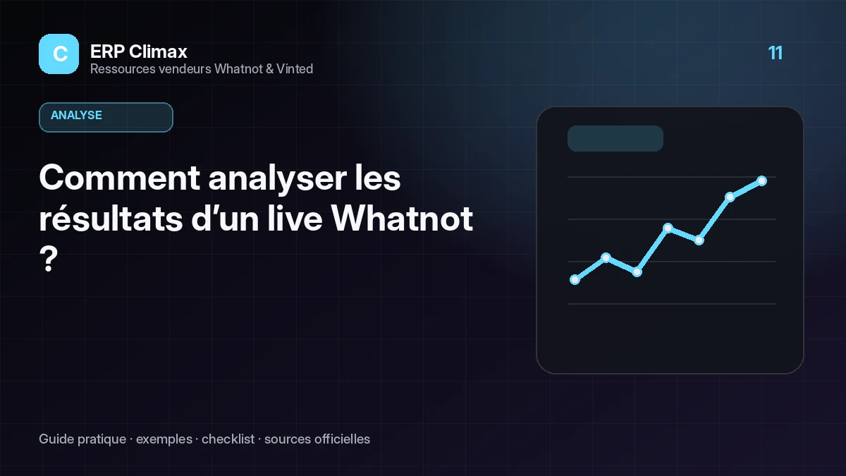 Illustration du guide : Comment analyser les résultats d’un live Whatnot ?