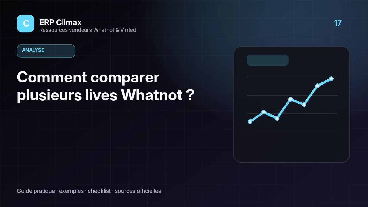 Illustration du guide : Comment comparer plusieurs lives Whatnot ?