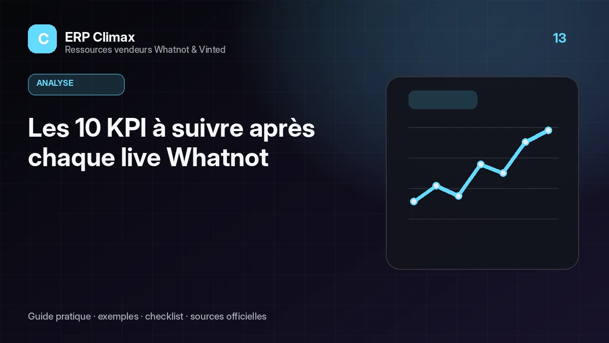 Illustration du guide : Les 10 KPI à suivre après chaque live Whatnot