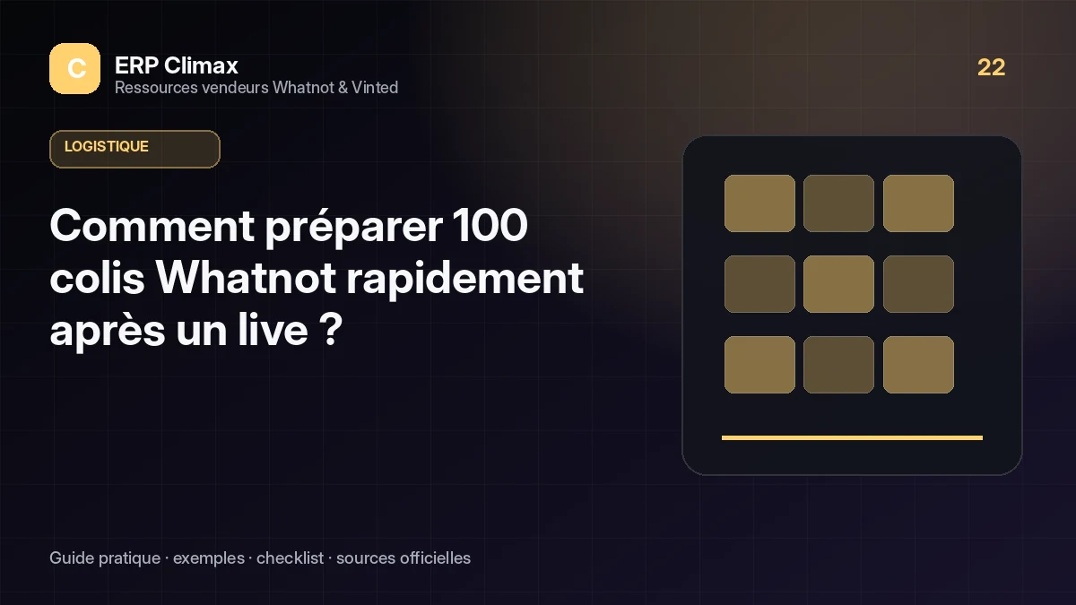 Illustration du guide : Comment préparer 100 colis Whatnot rapidement après un live ?