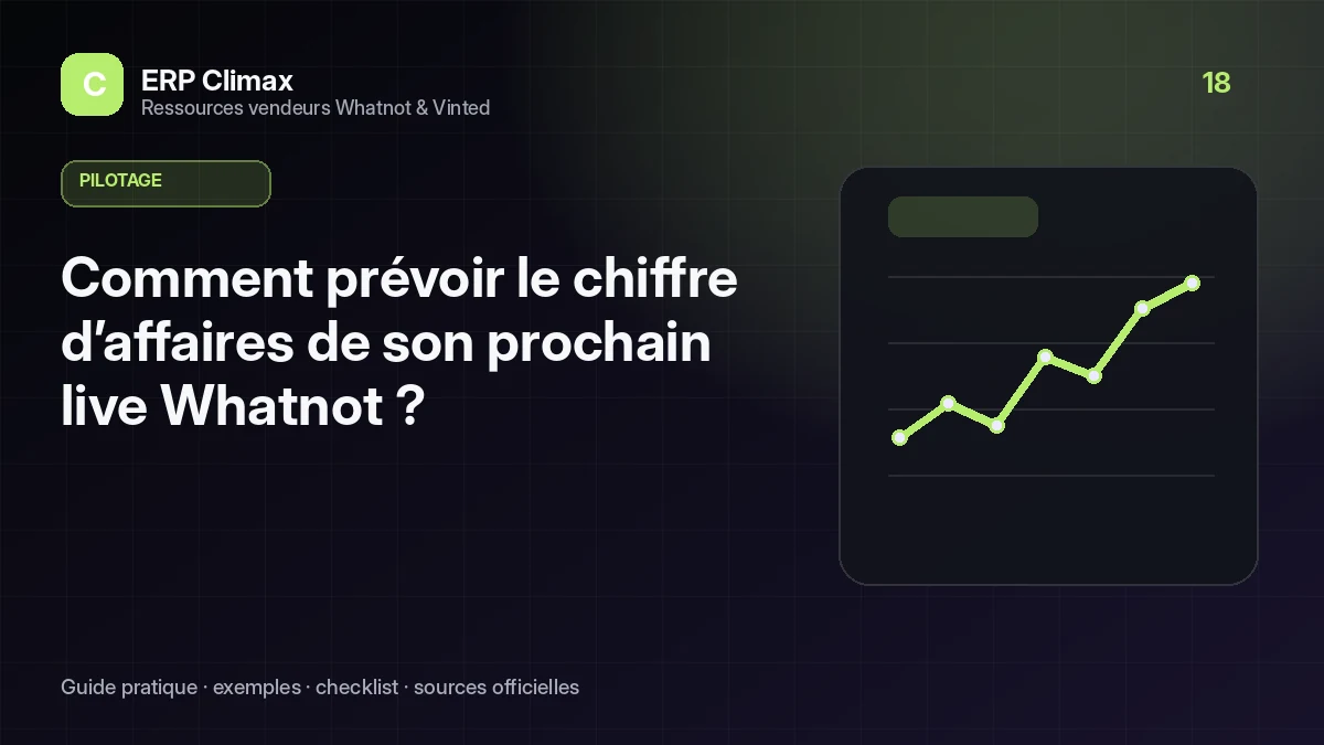 Illustration du guide : Comment prévoir le chiffre d’affaires de son prochain live Whatnot ?